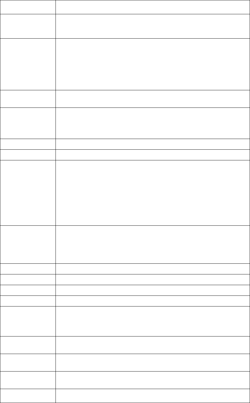 Sale and purchase agreement template of non-refined gold bars in Word ...