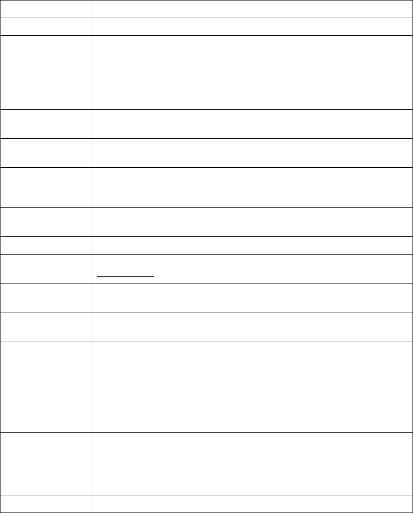 Sale and purchase agreement template of non-refined gold bars in Word ...