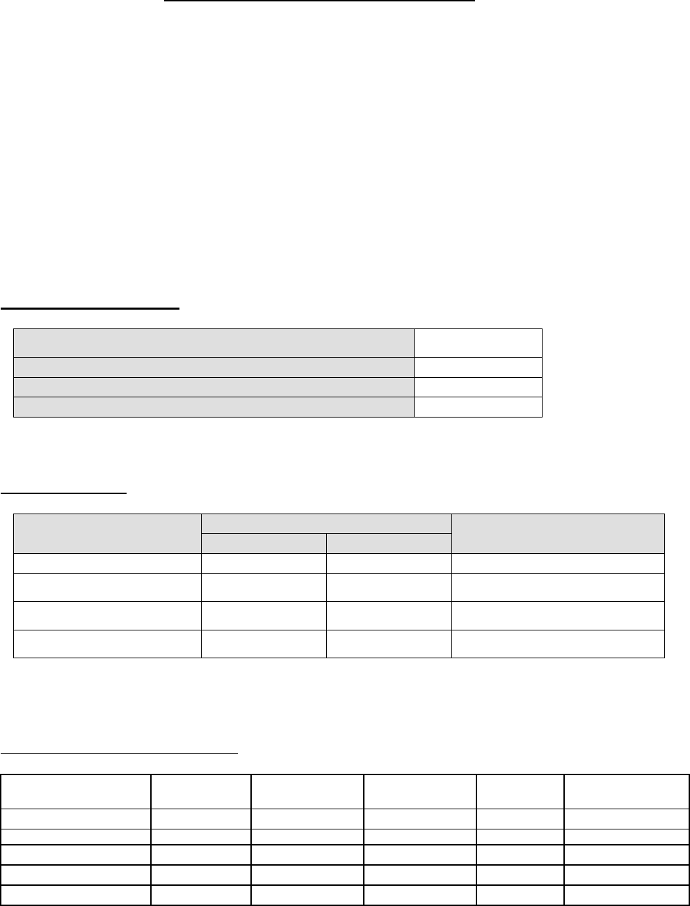 Project Manager s Monthly Project Report Template In Word And Pdf Formats project-manager-s-monthly-project-report-template-in-word-and-pdf-formats