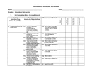 Educational interpreter appraisal form page 1 preview
