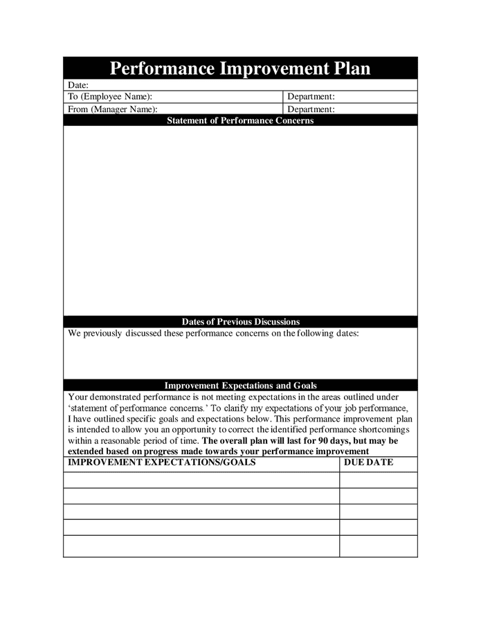 Performance improvement plan in Word and Pdf formats