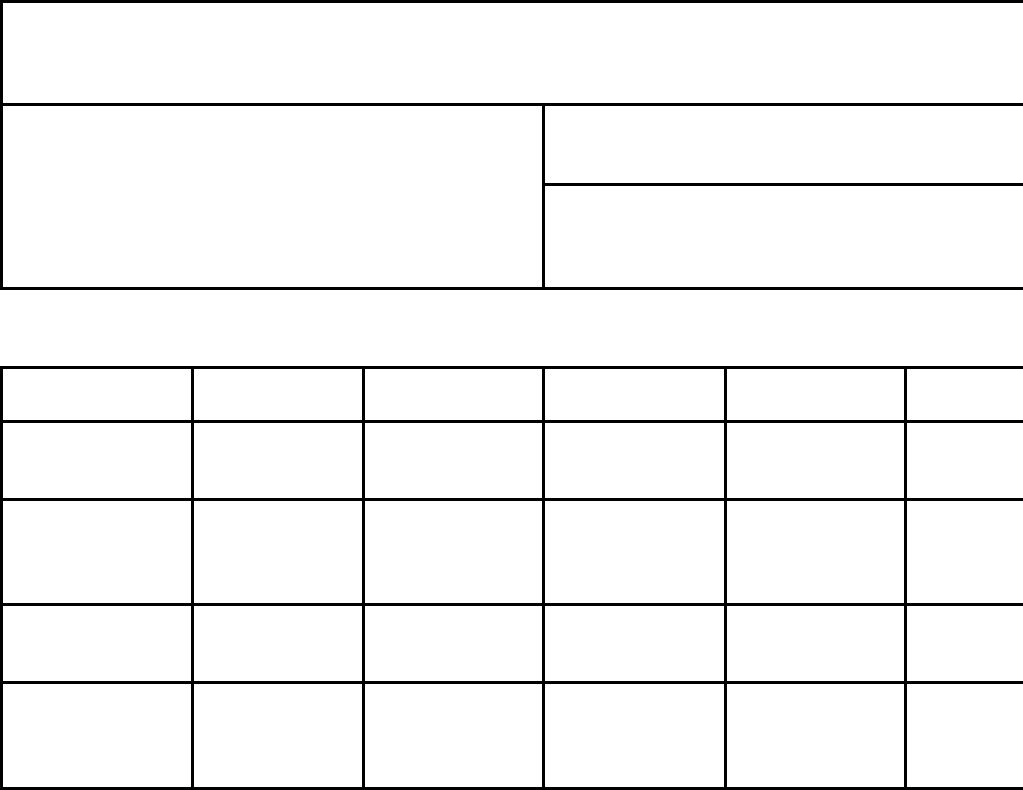 Recruitment selection letters in Word and Pdf formats - page 3 of 5