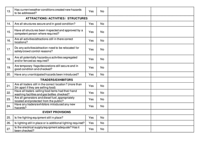 Event safety inspection checklists in Word and Pdf formats - page 5 of 8