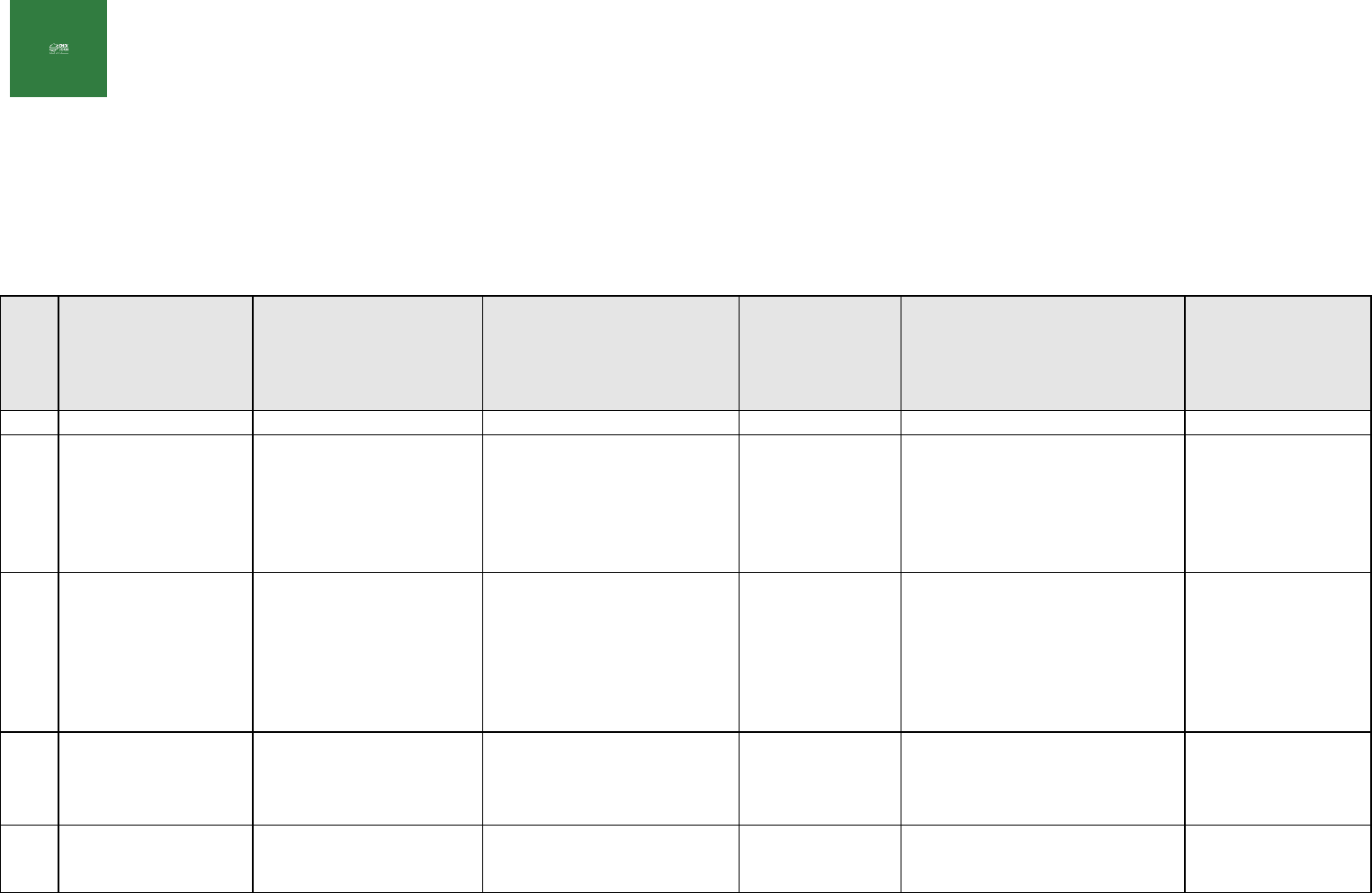 Football event risk assessment proforma in Word and Pdf formats