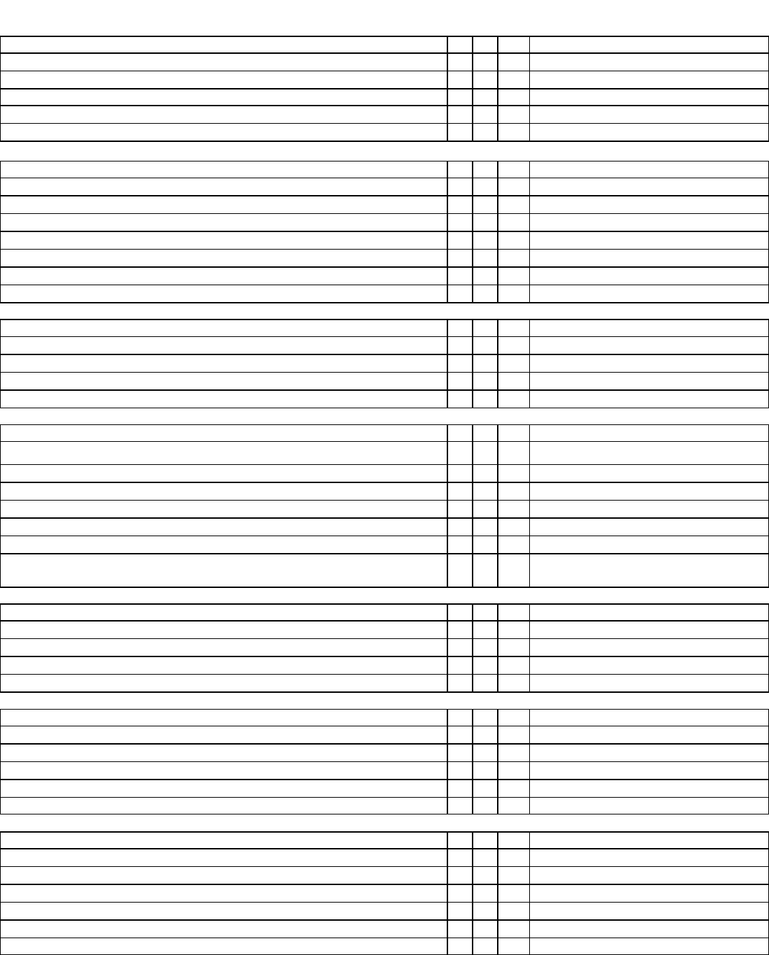 Weekly safety inspection report (North Carolina) in Word and Pdf