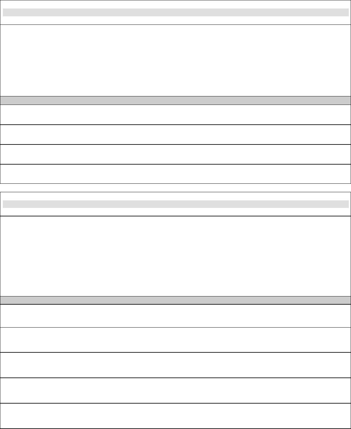 Employee Medical Emergency Plan Of Action In Word And Pdf Formats employee-medical-emergency-plan-of-action-in-word-and-pdf-formats