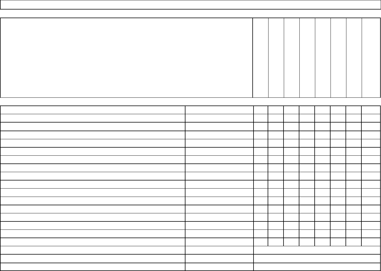 Performance evaluation and training matrix in Word and Pdf formats