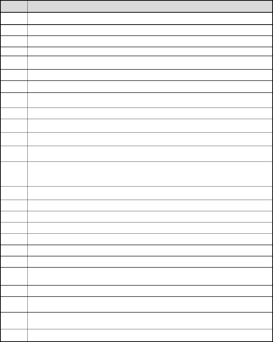 Facility lockdown readiness checklist in Word and Pdf formats