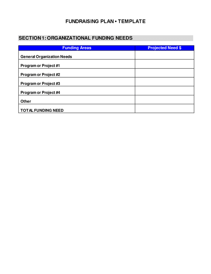 Fundraising plan template in Word and Pdf formats