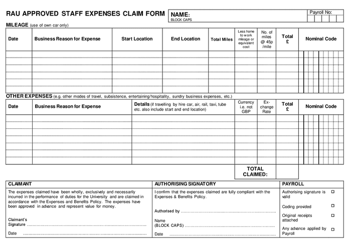 Staff Expenses Examples