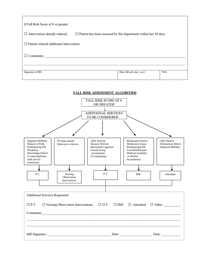 Fall Risk Assessment Template Download Printable Pdf Templateroller Images