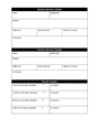 Reference check control form in Word and Pdf formats