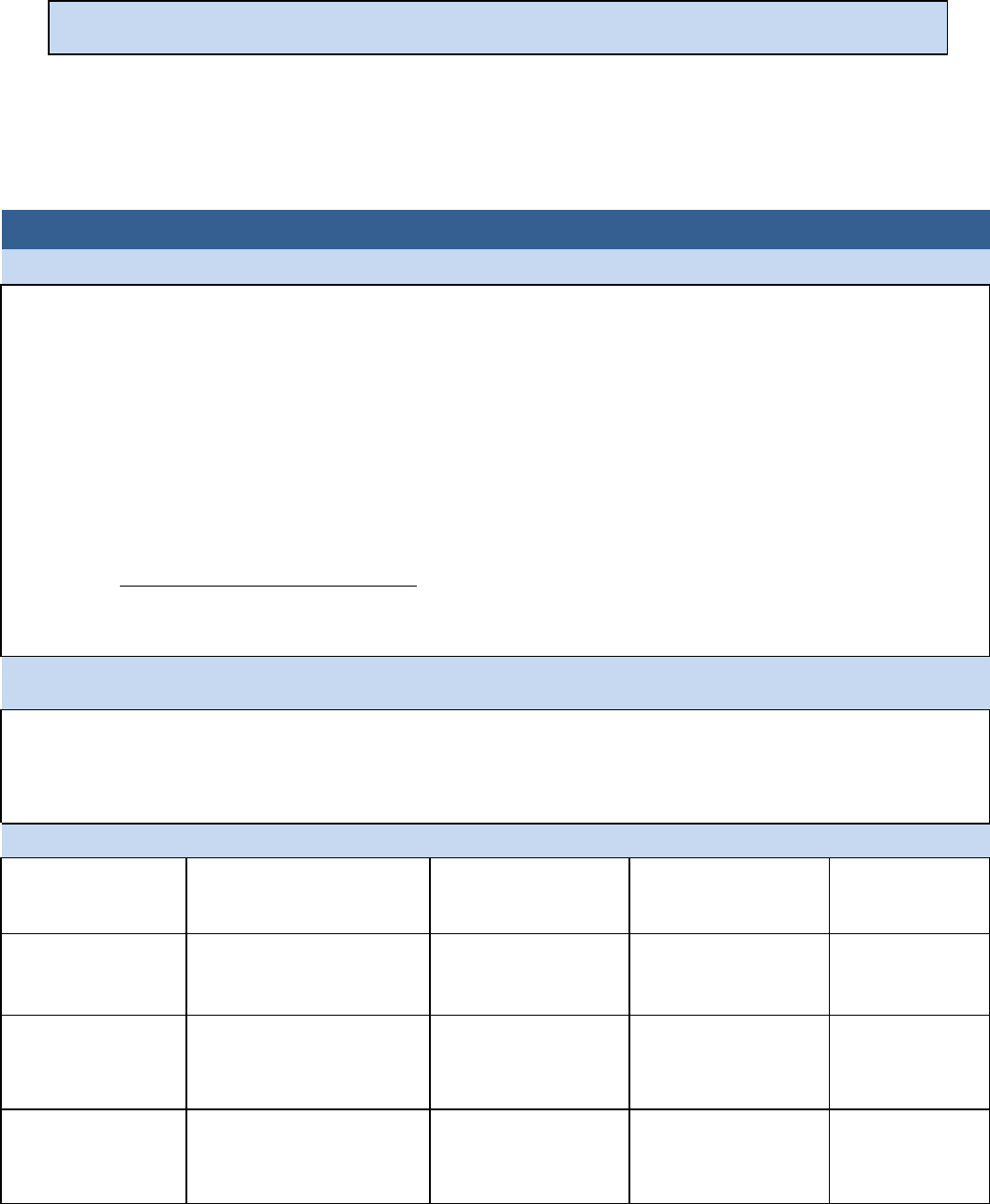 Application for employment in Word and Pdf formats