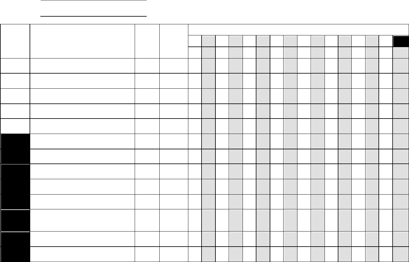 Sample PAR timesheet in Word and Pdf formats