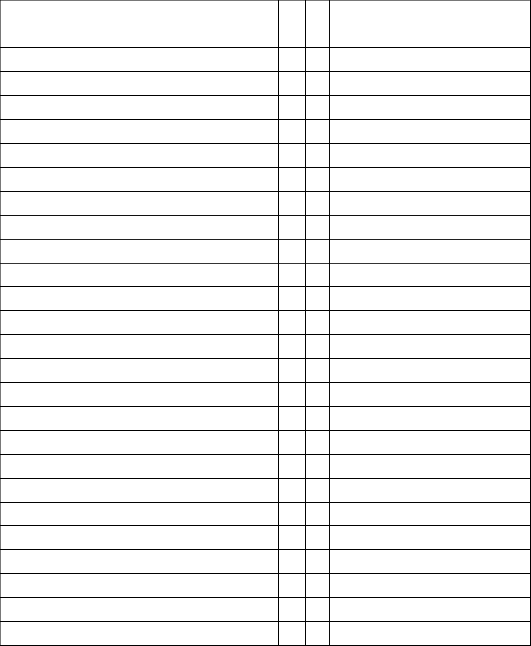catering-inspection-checklist-sample-in-word-and-pdf-formats