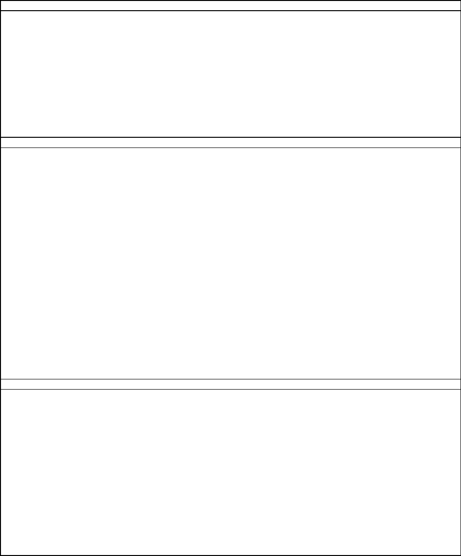 Psychiatric assessment form in Word and Pdf formats - page 4 of 4