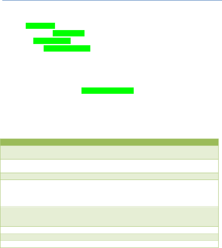 Covid19 emergency relief fund application in Word and Pdf formats