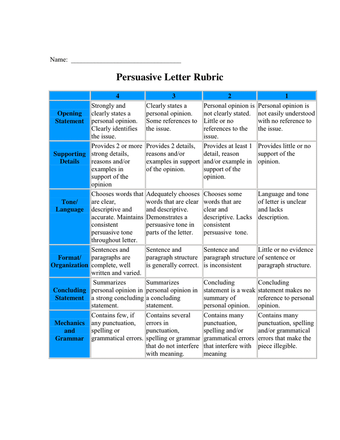 Persuasive Letter Rubric in Word and Pdf formats