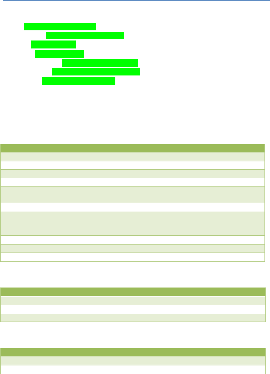 Job offer approval form in Word and Pdf formats
