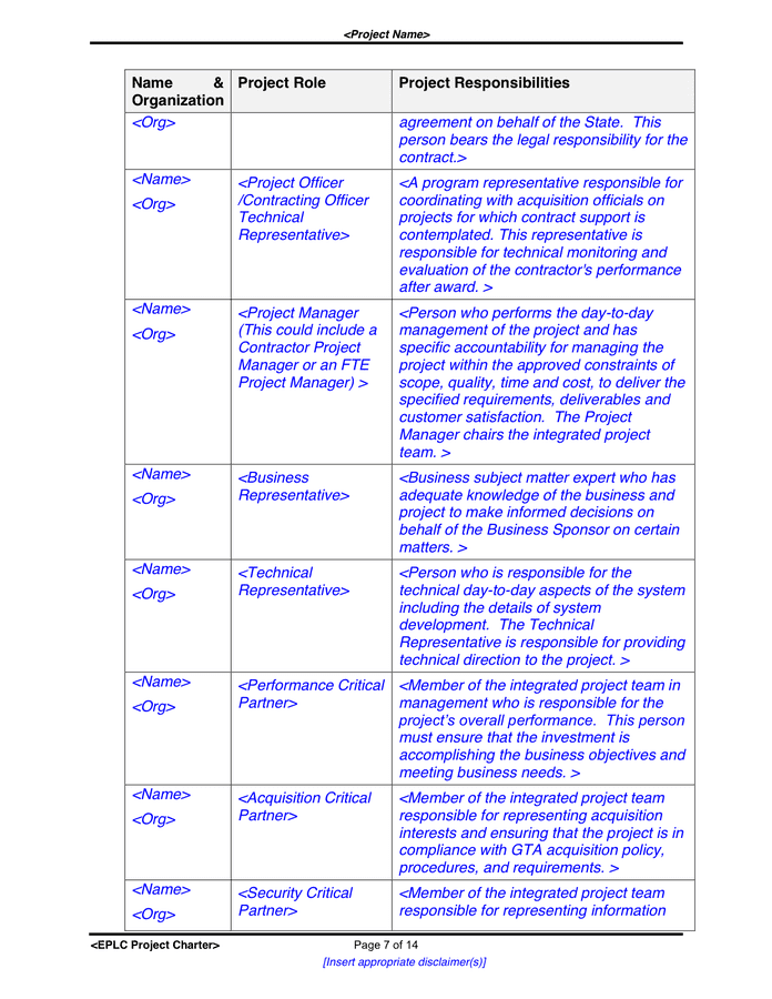 Project Charter in Word and Pdf formats - page 7 of 14