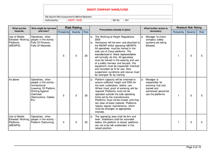 Risk assessment - installation of safety netting in Word and Pdf ...