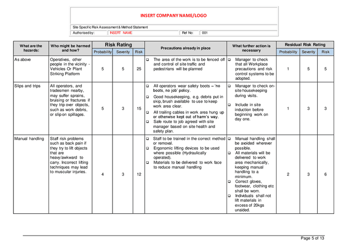 Risk assessment - installation of safety netting in Word and Pdf ...