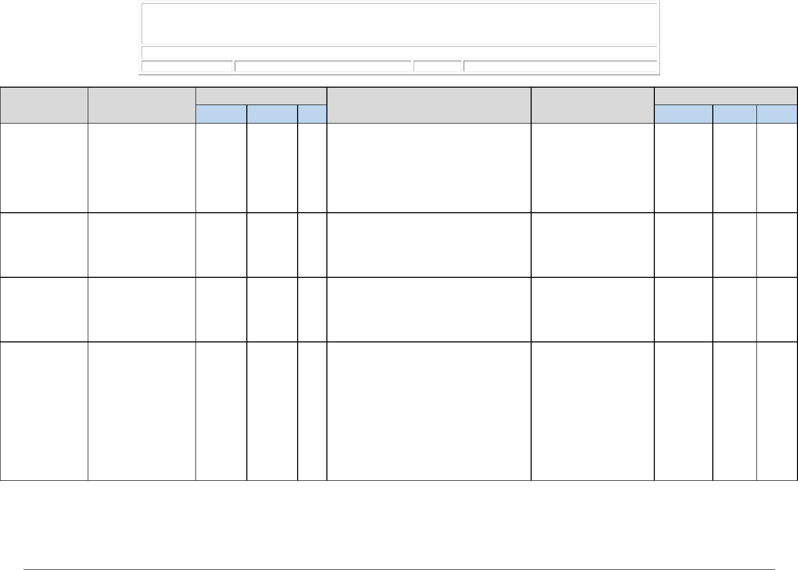 Risk assessment - installation of safety netting in Word and Pdf ...