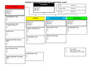 incident command structure organizational chart