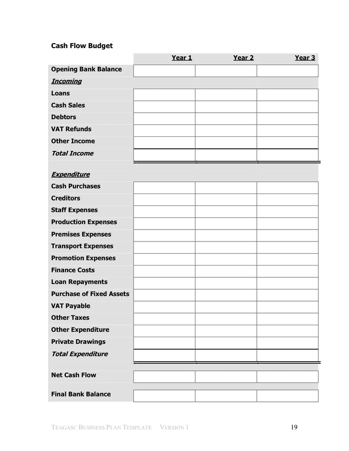 Teagasc business plan template in Word and Pdf formats - page 19 of 20