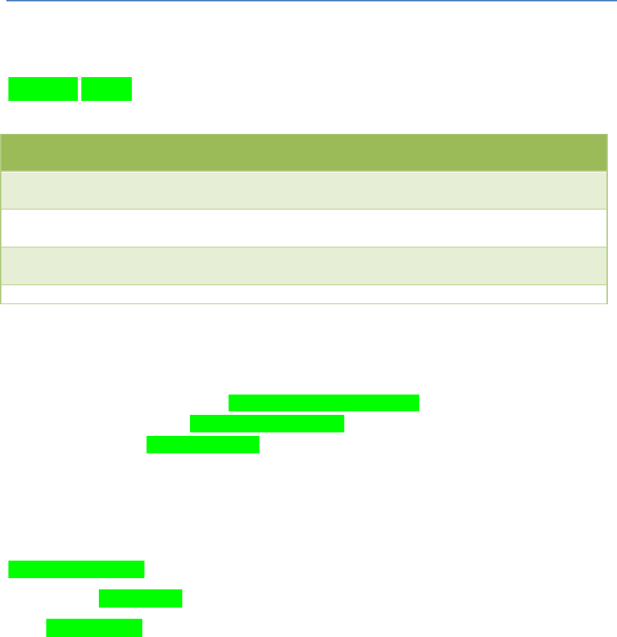 Monthly attendance sheet in Word and Pdf formats