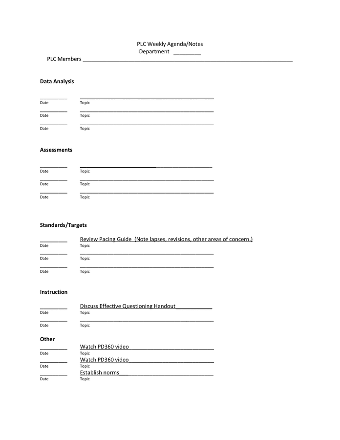 PLC Weekly Agenda Notes In Word And Pdf Formats