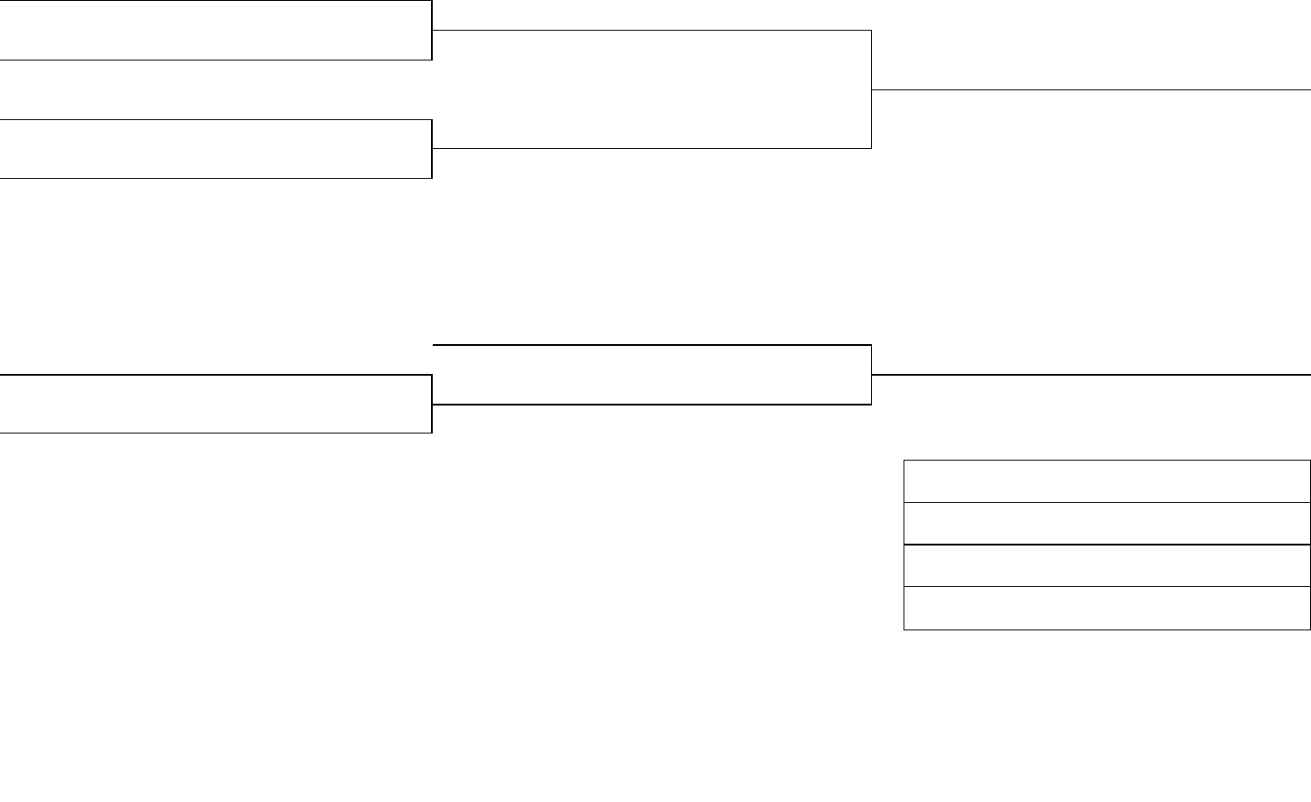 Tournament bracket template in Word and Pdf formats