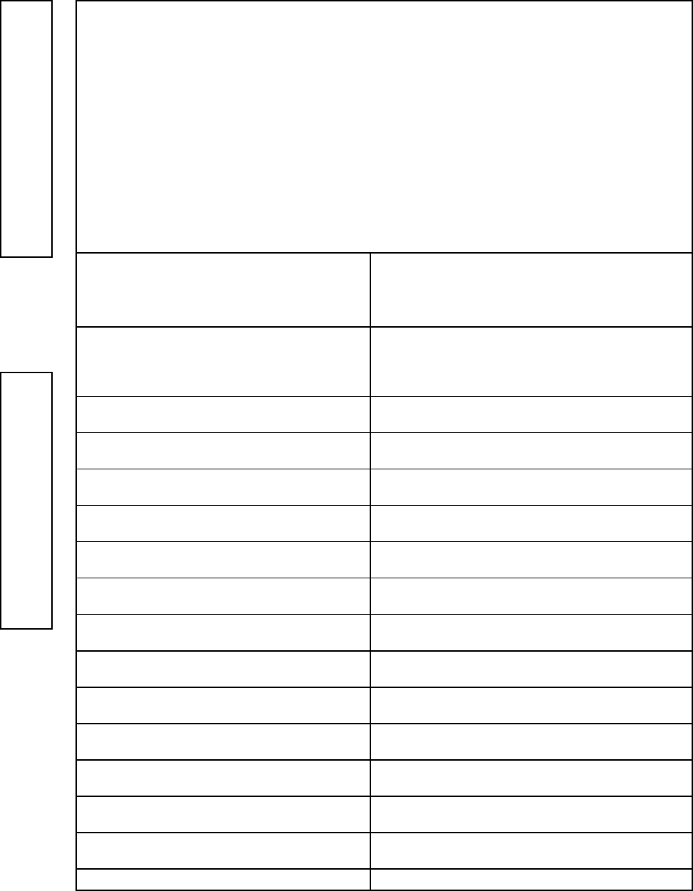 box-t-chart-template-in-word-and-pdf-formats