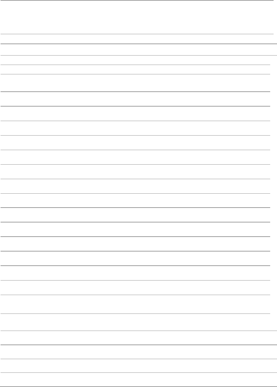 Blank sales receipt in word and pdf formats