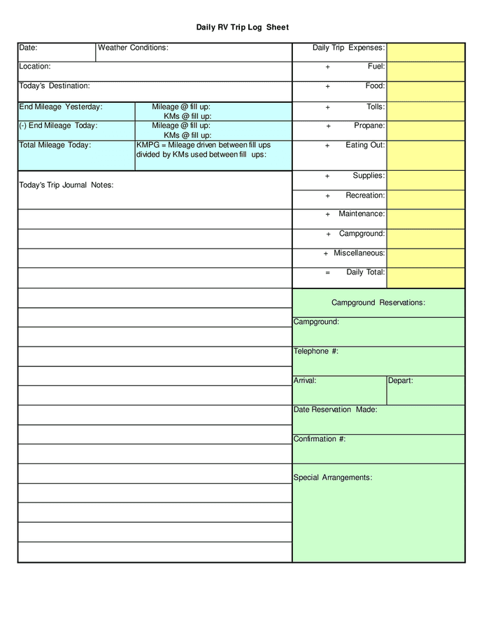 Daily RV trip log sheet in Word and Pdf formats