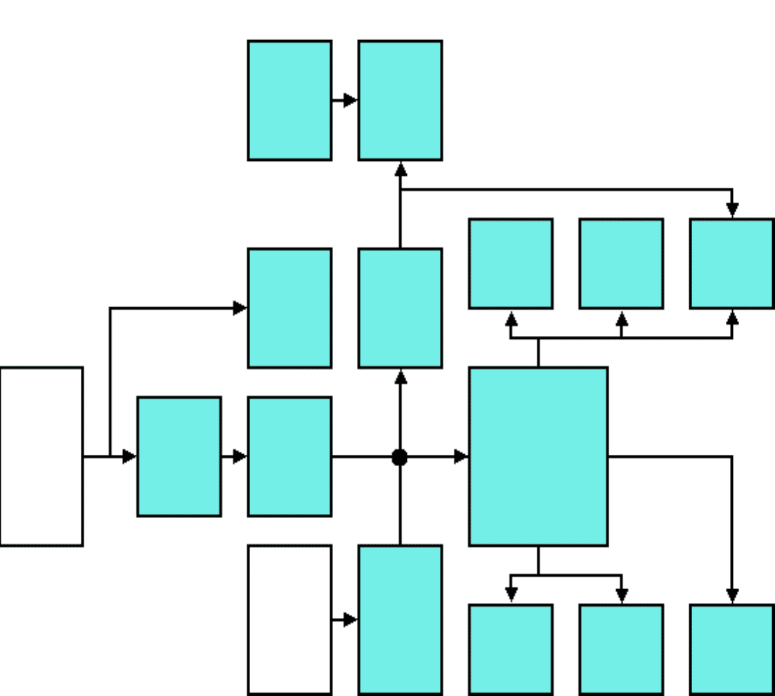 Genogram template in Word and Pdf formats