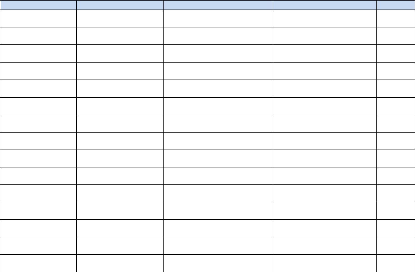 Petition to action in Word and Pdf formats - page 2 of 2