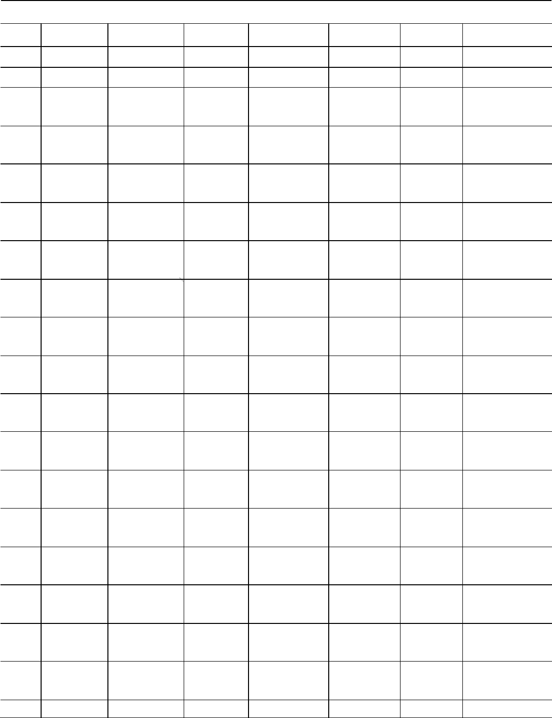 Homeschool schedule template in Word and Pdf formats