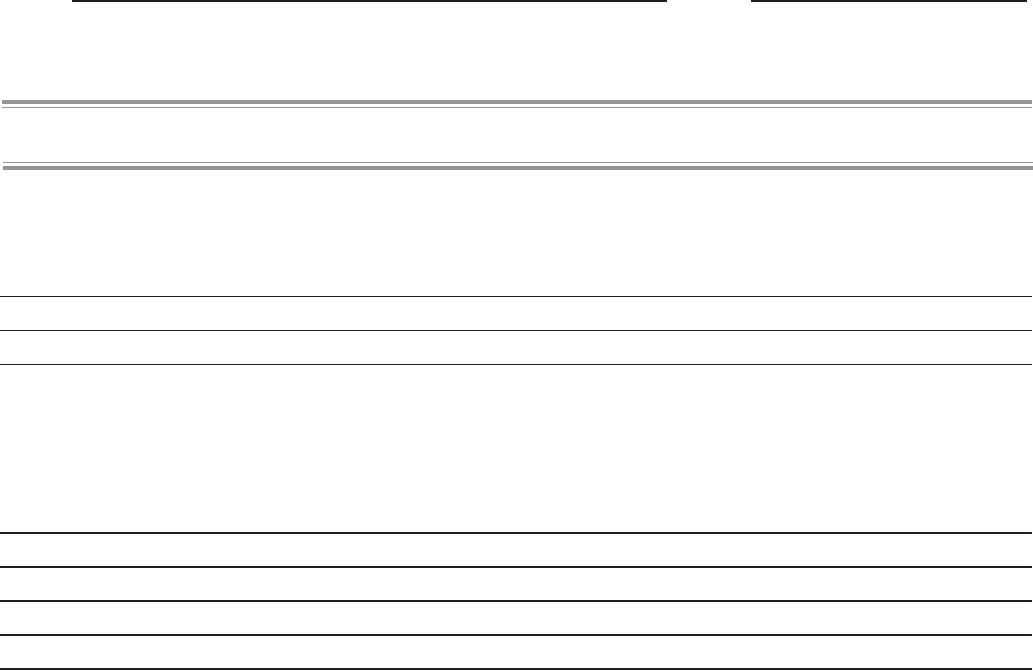 example research paper scaffold