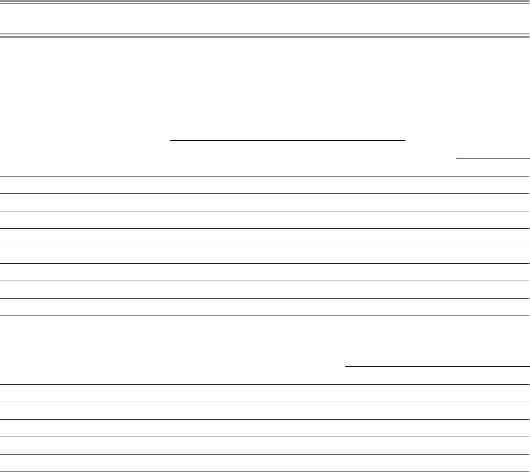 Research paper scaffold in Word and Pdf formats - page 5 of 6