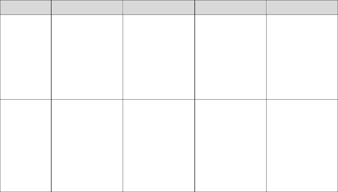 Transition plan example in Word and Pdf formats - page 2 of 6