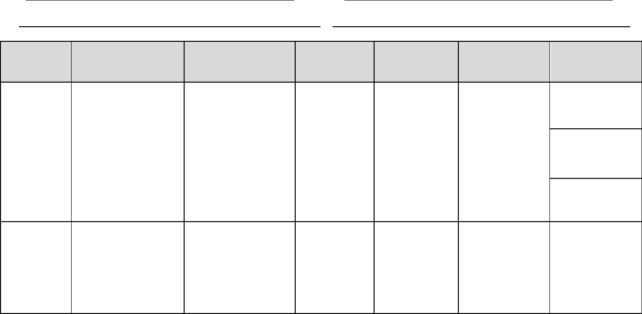 Transition plan example in Word and Pdf formats - page 4 of 6