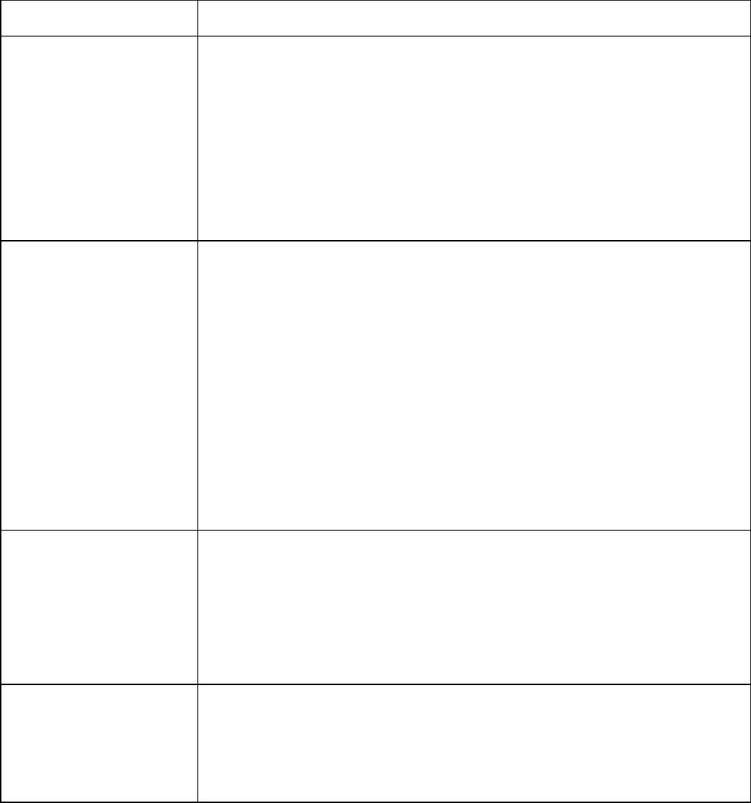 Transition plan example in Word and Pdf formats - page 6 of 6