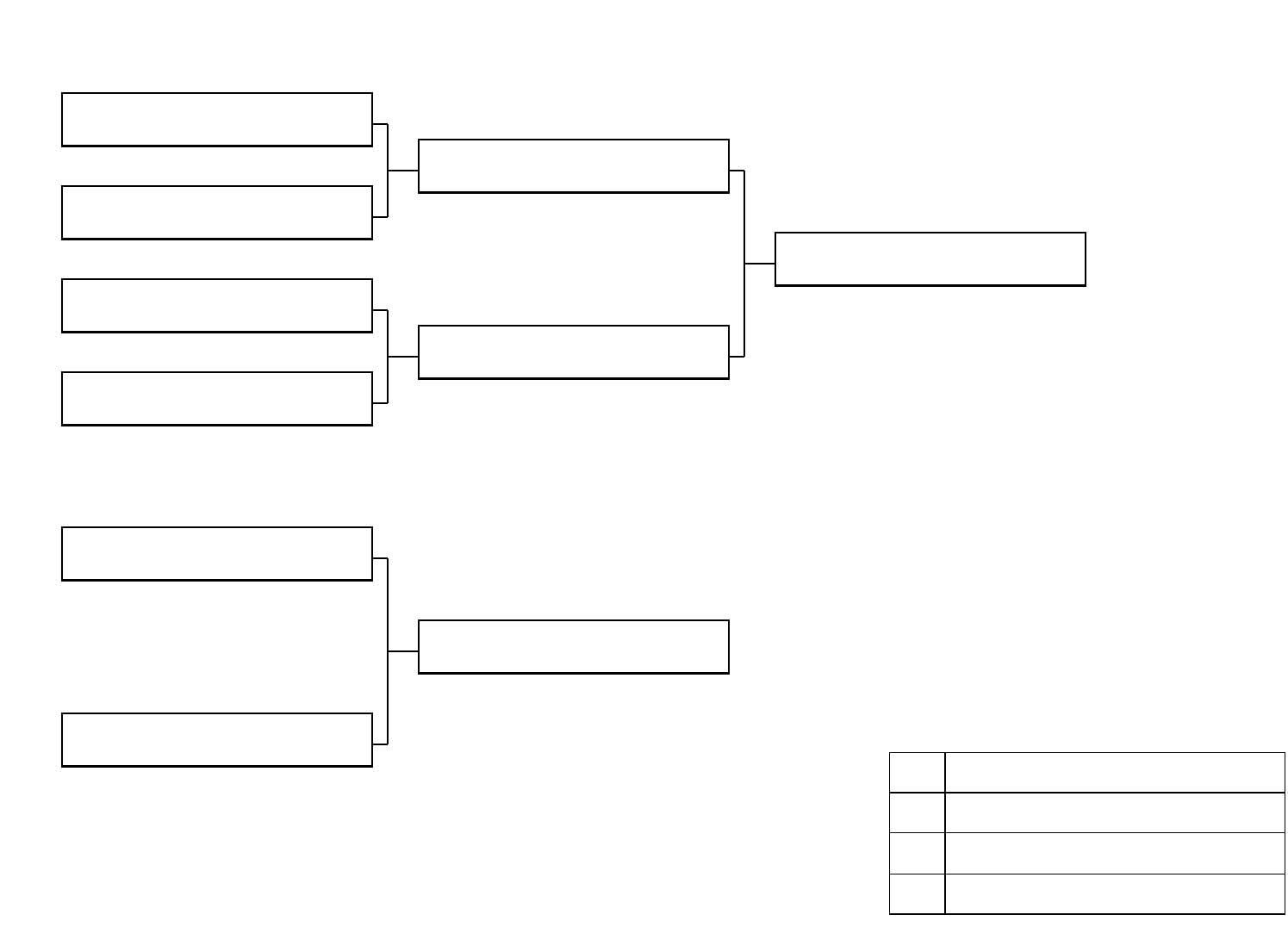 Tournament bracket template in Word and Pdf formats