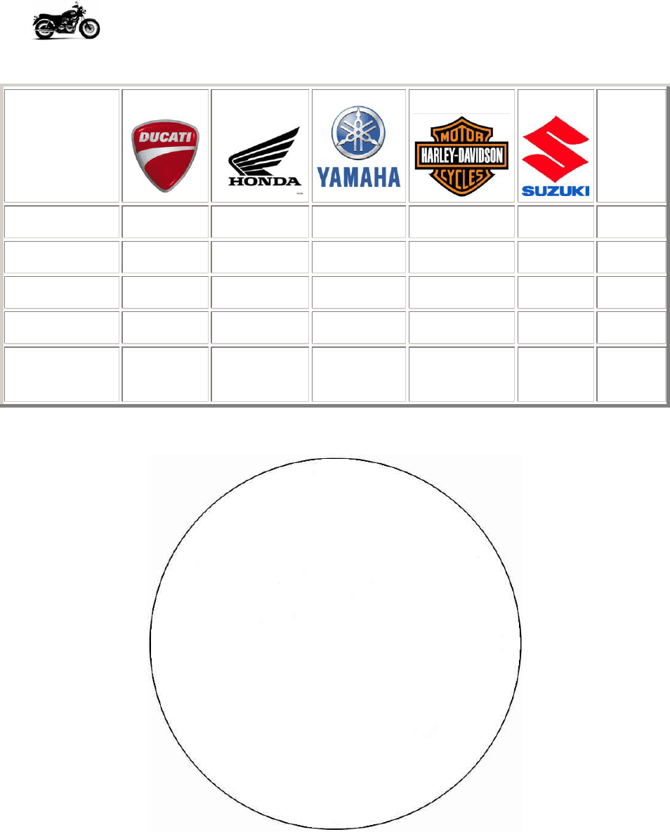 Pie chart test in Word and Pdf formats
