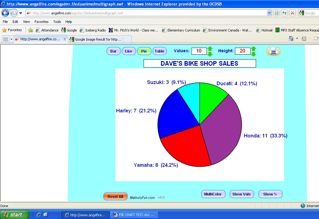 Pie chart test in Word and Pdf formats - page 2 of 2