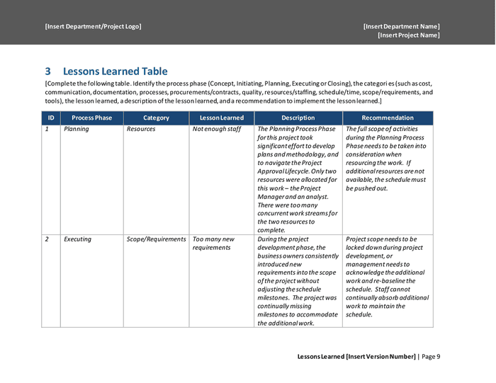 Lessons learned template in Word and Pdf formats - page 9 of 10