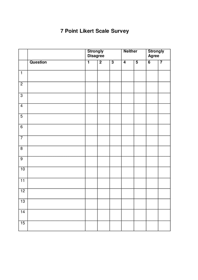 7 point likert scale survey in Word and Pdf formats