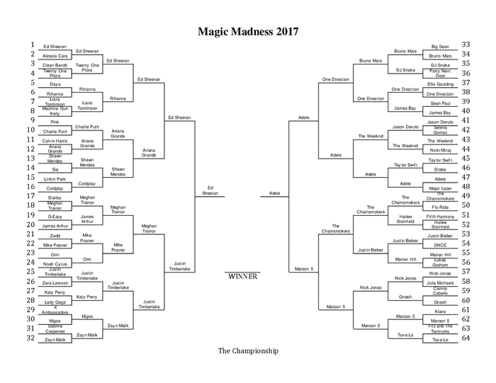 Bracket-style tournament chart in Word and Pdf formats