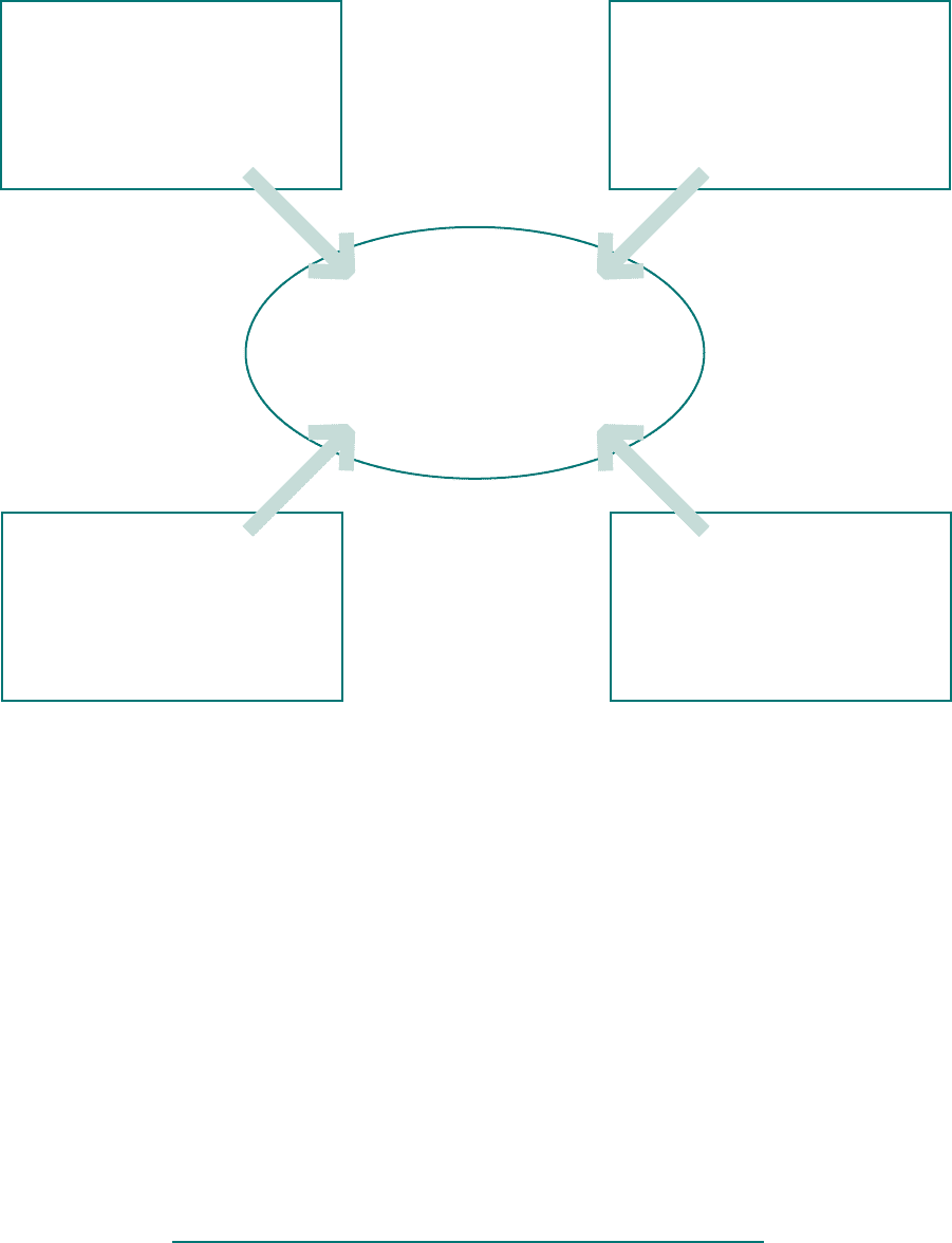 Graphic Organizers Templates In Word And Pdf Formats - Page 6 Of 16